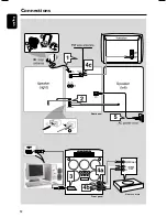 Preview for 12 page of Philips FWM779 User Manual