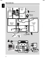 Preview for 10 page of Philips FWM799 User Manual