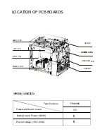 Предварительный просмотр 2 страницы Philips FWM986 Servise Manual