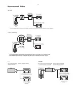 Предварительный просмотр 4 страницы Philips FWM986 Servise Manual