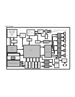 Предварительный просмотр 12 страницы Philips FWM986 Servise Manual