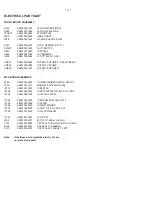 Preview for 34 page of Philips FWM997/55 Service Manual