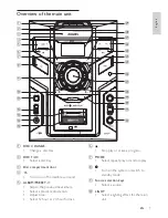 Preview for 6 page of Philips FWM997/55 User Manual