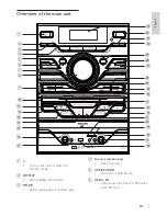 Preview for 6 page of Philips FWM998 User Manual