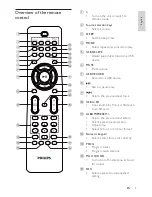 Preview for 8 page of Philips FWM998 User Manual