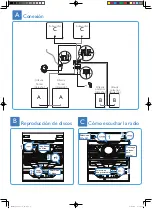 Preview for 2 page of Philips FWM998X/77 (Spanish) Guía De Configuración Rápida