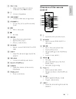 Preview for 8 page of Philips FWP3100D User Manual