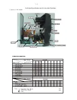 Предварительный просмотр 2 страницы Philips FWT6600 Service Manual