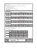 Предварительный просмотр 9 страницы Philips FWT6600 Service Manual