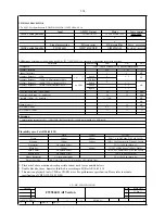 Предварительный просмотр 14 страницы Philips FWT6600 Service Manual