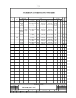 Предварительный просмотр 16 страницы Philips FWT6600 Service Manual