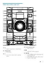 Preview for 7 page of Philips FWT6600X User Manual