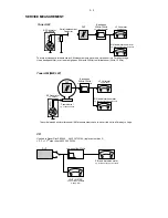 Preview for 5 page of Philips FWV135 Service Manual