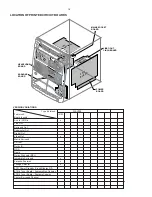 Preview for 2 page of Philips FWV595 Service Manual