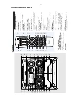 Preview for 7 page of Philips FWV595 Service Manual