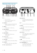 Preview for 8 page of Philips FX70 User Manual