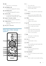 Preview for 9 page of Philips FX70 User Manual