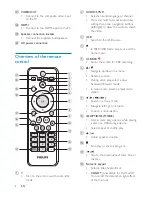 Preview for 10 page of Philips fxd18 User Manual