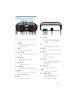 Preview for 9 page of Philips FXD58 User Manual