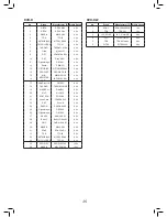 Предварительный просмотр 47 страницы Philips G-CODE 7819901511 User Manual