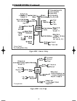 Preview for 40 page of Philips G3 EnviroDome Instruction Book