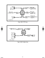 Preview for 41 page of Philips G3 EnviroDome Instruction Book