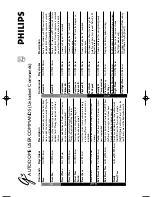 Preview for 44 page of Philips G3 EnviroDome Instruction Book