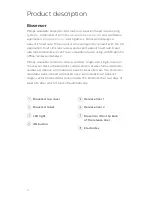 Preview for 5 page of Philips G5 solution Instructions For Use Manual