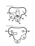 Preview for 6 page of Philips G5 solution Instructions For Use Manual