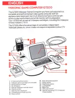 Предварительный просмотр 2 страницы Philips G7200 Instructions For Use Manual