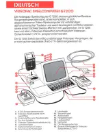 Предварительный просмотр 6 страницы Philips G7200 Instructions For Use Manual