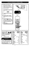 Предварительный просмотр 3 страницы Philips G96SVCAA01 User Manual