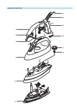 Предварительный просмотр 2 страницы Philips GC 6022 Service Manual