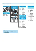 Предварительный просмотр 4 страницы Philips GC 6022 Service Manual