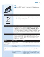 Предварительный просмотр 123 страницы Philips GC3100 SERIES User Manual