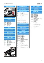 Preview for 2 page of Philips GC3331 Service Manual