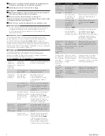 Preview for 7 page of Philips GC3620 Manual