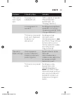 Preview for 55 page of Philips GC4400 series User Manual