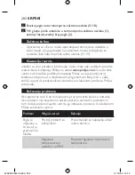 Preview for 202 page of Philips GC4400 series User Manual