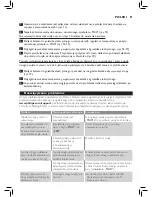 Preview for 9 page of Philips GC4527 User Manual