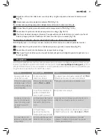 Preview for 15 page of Philips GC4527 User Manual