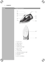 Preview for 8 page of Philips GC4549 User Manual