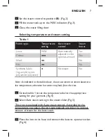 Preview for 5 page of Philips GC4590 SERIES User Manual