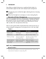 Preview for 6 page of Philips GC4590 SERIES User Manual