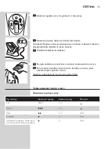 Preview for 35 page of Philips GC4810 Manual