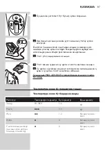 Preview for 87 page of Philips GC4810 Manual