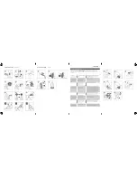 Preview for 2 page of Philips GC4880 series User Manual