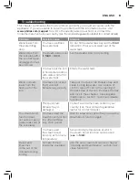 Preview for 7 page of Philips GC4880 series User Manual