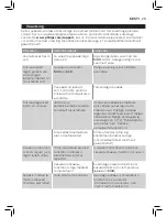 Preview for 27 page of Philips GC4880 series User Manual