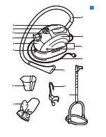 Предварительный просмотр 3 страницы Philips GC500 Series Instruction Manual